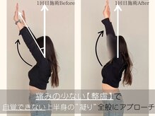 スピンオフ(spin-off)