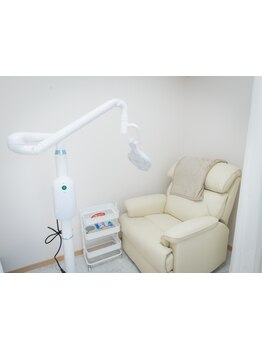 初めての方にオススメ