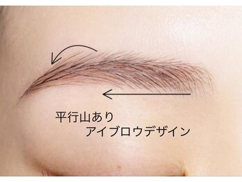 ボラード(boulard)/平行山あり眉