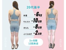 パーソナルトレーニングジムトトヤセ 天王寺/整体×姿勢矯正×ダイエット