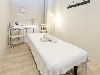 ルアン 都賀(Ruang)