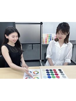 お肌をきれいにしたい