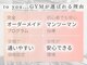 マンツーマンパーソナルジム　toyou...GYM調布店の写真