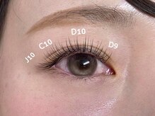 スウィートラッシュ 川口店(Sweet Lash)/フラットラッシュ