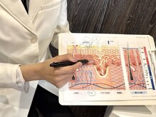 ドレッサー 福岡香椎店(DRESSER)/貴女の肌に合わせて施術の説明＊