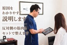 田端整体院