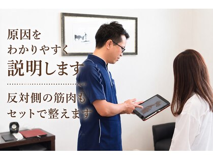 田端整体院の写真