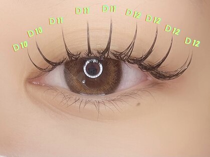 キラキラオメメの写真