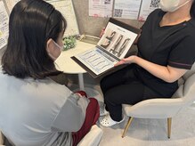 さとう美容整体 町田店/施術の流れ：カウンセリング