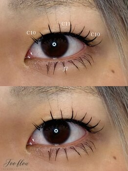 フーフロー(Fooflow)/上下エクステ