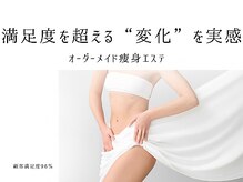 アネラ(ANELA)の雰囲気（ボディラインの変化を即実感）