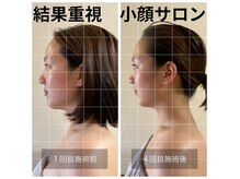ベルガモット