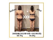 カトレア 下関店(KATOREA)/20代モニターさま