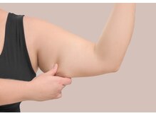 リストアミー(Restore me)