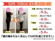 向陽整体院の雰囲気（50代も健康でいる為に根本改善ダイエットに挑戦！）