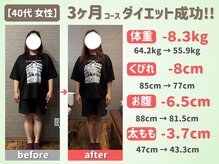 ヒーロー(Hero)/＼-8.3kgダイエットに成功／