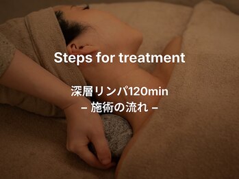 ルミエール(Lumiere)/