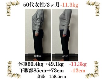 ジャンティ美容整体/40代女性　3ヶ月コース　-11.4Kg