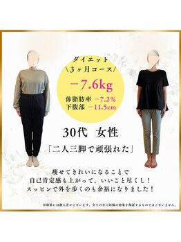 ドゥードル(doodle)/3ヶ月で7.6kgのダイエットに成功