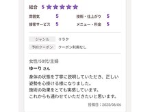 モンダロ(MONDARO)/口コミ投稿