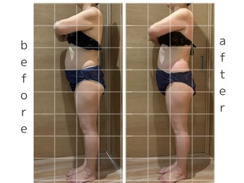 リア(Lia)/全身痩身1回の効果