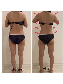 スペチアーレ 夙川/代謝を上げて太りにくい身体へ