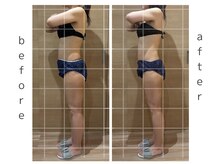 リア(Lia)/全身痩身1回の効果