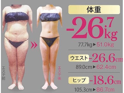 ビューティークリニックコダマ 延岡店の写真