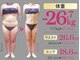 ビューティークリニックコダマ 延岡店の写真