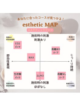 ラミーユ(La Miu)/貴方に合ったコースが見つかる