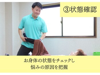 ユースフル/身体の状態を把握