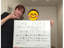 美容整体院元 光の森店/50代　H.O様のビフォーアフター