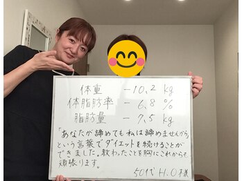 美容整体院元 光の森店/50代 H.O様のビフォーアフター