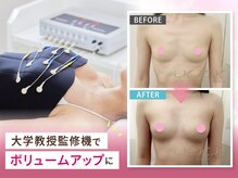 エムエムエム 表参道Luxeサロン(M.M.M)