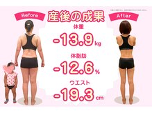 武蔵小金井整体からだばらんす/-13.9kg / ダイエット実績写真