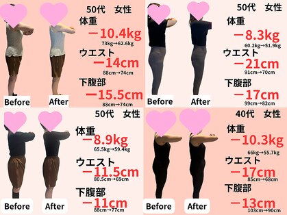 樹美容整体院の写真
