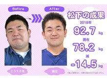 豊田まえやま接骨院/松下の成果
