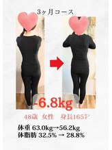 ハリエイド(HARI AID)/