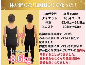 YASERU TOYOKAWA/体が軽くなり疲れにくくなった!