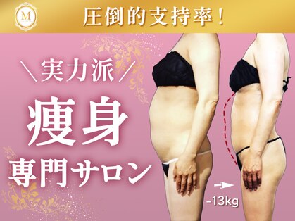 ミント(Mint)の写真