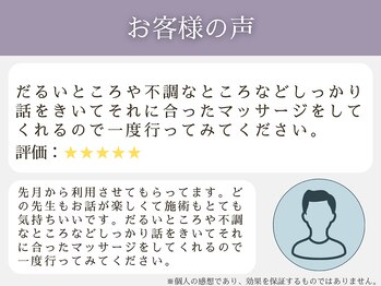 神戸新長田わだち整骨院/お客様の声1