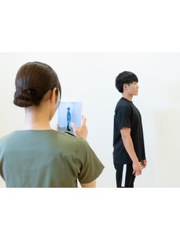 体の歪みをとりたい