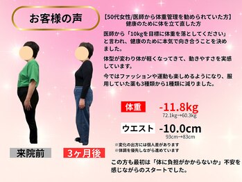 カインド整体院(KiND整体院)/50代 3ヵ月ダイエット成果