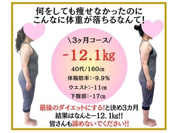 ビオ接骨院 小牧院/何しても痩せなかった私が!!!