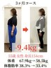 【-7kg以上痩せたい50代の方限定】ダイエットカウンセリング&矯正＋EMS ¥2980