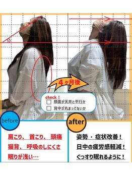 ナオル整体 西川口院(NAORU整体)/お客様の体験談♪　整体　矯正 