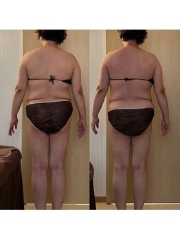 ココア(CoCoa)/活性リンパ洗浄