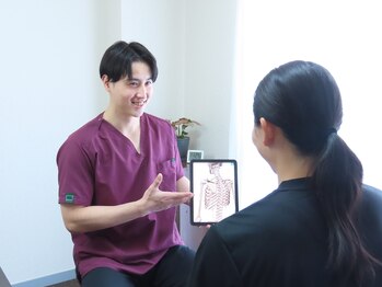 レアリス 学芸大学整体院(Rearis)/初回~状態の説明~