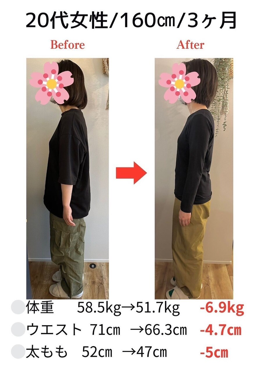 【20代で何をしたらいいか迷う方へ】ダイエット整体＋カウンセリング