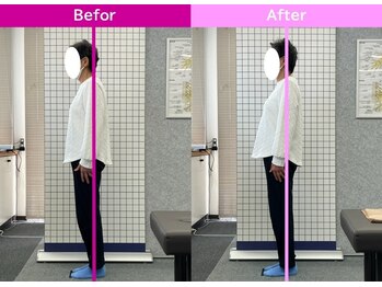 八女整体院/~肩の痛み・腰痛改善~